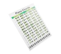 NULYLU Poster Accordi per Pianoforte Guida Pratica AI Diagrammi Accordi e Scale per Principianti e Intermedi Materiale Resistente e Duraturo per Apprendimento Facile e Veloce