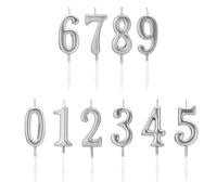 Number Candles - 10 Pieces Birthday Party Supplies | Paraffin+ABS Material with Safe Burn Function, Colorful Design for Easy Decoration, Ideal for Party Planners Home Bakers Event Hosts, 9.5x3cm