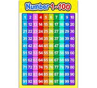 Numeri Educativi 1-100 Poster Matematica Grafico A Parete Panno Per Decorazioni L'aula Del Bambino Scuola Materna Fornitura Homeschool Grafici Educativi Bambini