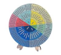 NUOBESTY Decorazione Psicologica Con Grafico Delle Ruota Dei Sentimenti in Legno Indipendente