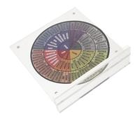 NUOBESTY Supporto A Ruota Dei Sentimenti - Decorazione A Ruota Dei Sentimenti Per Ufficio Scuola Terapia Centrotavola in Acrilico Supporto Per La Regolazione
