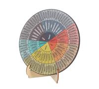 NUOBESTY Tabella Delle in Ruota Dei Sentimenti Per Scrivania Grafico Bifacciale Informazioni Complete Per Comprendere e Gestire i Sentimenti Design Elegante e Funzionale