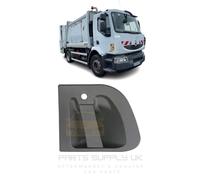 Nuova Maniglia Porta Esterna RENAULT MIDLUM 2006-2013 Destra Anteriore O/S