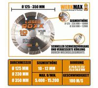 Sviluppo: Laser Roxx Lama Diamantata Cemento Universale 125 - 350 MM
