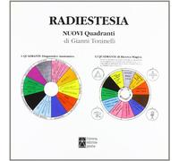 Nuovi quadranti di radiestesia