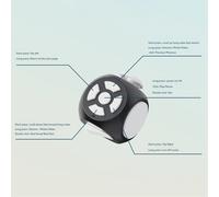 Nuovo software video per il controllo remoto dei dadi di decompressione