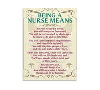 Nursing Appreciation Poster, Being A Nurse Definition Quote on Canvas, Wall Decor for Hospital Lounge(Framed,16x24inch(40x60cm))