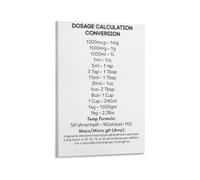 Nursing Student Dosage Calculations Conversions Poster Medication Math Reference Guide Canvas Wall Art for Nursing School Dorm Room Home Office Decor(Framed,08X12inch(20X30cm))
