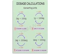 Nursing Student Dosage Calculations Poster Medication Math Conversion Chart Study Guide for Nurses NCLEX Review(Framed,08x12inch(20x30cm))