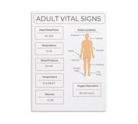 Nursing Student Study Guide Adult Vital Signs Normal Values Pulse Locations Chart Educational Poster Medical Wall Art for Clinic Home Office Decor(Unframed,08x12inch(20x30cm))