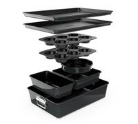 NutriChef Set Padelle Antiaderenti da 8 Pezzi, Teglie Rotonda per Torte, per Pane, per Muffin, Teglie Larghe e Quadrate, e Teglia per Biscotti, Nero