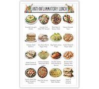 Nutrient Dense Food Guide for Beginners Healthy Eating Grocery List Meal Plan Wall Art Print for Kitchen Home(Framed,16x24inch(40x60cm))