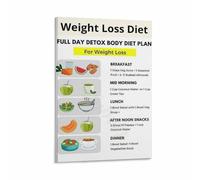 Nutrition Chart for Healthy Living Poster Weight Management Foods Guide Meal Ideas Kitchen Gym Wall-Art(Framed,16x24inch(40x60cm))