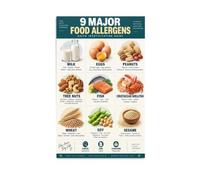 Nutrition Education Poster for School Cafeteria Lunch Line Area | Help students recognize common allergens and understand why some classmates(Framed,08x12inch(20x30cm))
