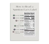 Nutrition Facts Reference Poster Understand And Read Food Labels Guide Educational Canvas Print for Home Office Classroom(Framed,12x18inch(30x45cm))
