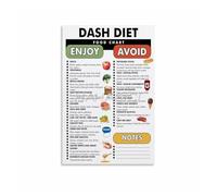 Nutrition Guide Metal Wall-Art Fruits Vegetables Whole Grains Healthy Diet Chart for Kitchen Study Room (8 X 12 in)