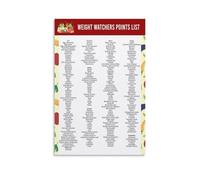 Nutrition Guide Poster Healthy Eating Wall Art Canvas Print for Kitchen Decor Modern Home Office Decor Motivational Food Chart(Unframed,12X18inch(30X45cm))