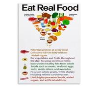 Nutrition Guide Poster Modern Food Pyramid and Healthy Plate Chart for Balanced Diet Kitchen or Gym Decor(Framed,08x12inch(20x30cm))