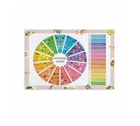 Nutrition Guide Poster - Vitamin Wheel Chart for Healthy Eating & Balanced Diet, Educational Wall Chart(Unframed,16x24inch(40x60cm))