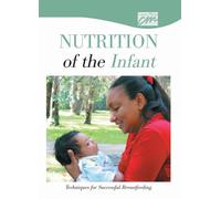 Nutrition of the Infant: Techniques of Breastfeeding