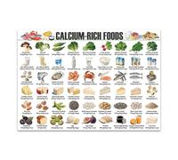 Nutrition Poster for Strong Bones - Calcium Food Sources Chart, Healthy Dietary Reference Guide(Framed,16x24inch(40x60cm))