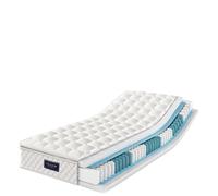 NuvlaGu Materasso a molle 90 x 200 cm, materasso in schiuma fredda a 7 zone, durezza H3, altezza 25 cm, 100 notti, certificato Oeko-Tex (bianco + poliestere+90 x 200 cm)