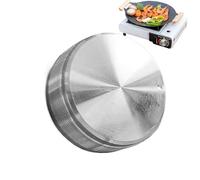 Nuyhgtr per stufa, pulsante di accensione per stufa esterna, resistente al calore, accessorio per piano cottura, forno, campeggio, barbecue, feste, appartamenti, cuochi e affittuari