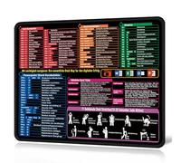 NVGVUP Tappetino per mouse Excel, 300 x 250 x 2 mm, antiscivolo, con Word Excel Office PPT Windows, piccolo sottomano da scrivania per ufficio, casa