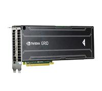 NVIDIA GRID K2 (P2055) - GPU Accelerator per Server