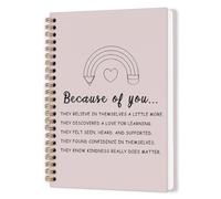 nvucamd 679YZ-book-because Office Products, Office & School Supplies, Spiral Notebooks