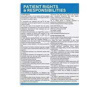 NWPNLXEA Facility Guide Metal Tin Sign Patient Rights & Responsibilities Healthcare Reference Chart for Clinic Office Decor 8 X 12