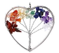 NXNONEPD GSZCCZS Chakra Necklace7 Chakra Stones Crystal necklaces Pendants Natural Stone Tree of Life Pendulum Pendant Necklace for Women Healing Jewelry