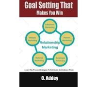 O Addey Goal Setting That Makes You Win (Tascabile)