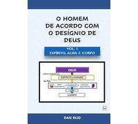 O HOMEM, DE ACORDO COM O DESÍGNIO DE DEUS: Vol.1 Espírito, Alma e Corpo