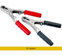 O.M.A.T. Pinze per Cavi Da 120 Ampere mm 190 Coppia 8 BLGHU1872