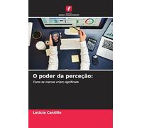 O poder da perceção:: Como as marcas criam significado