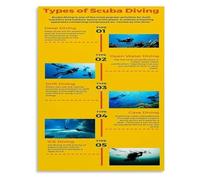 Ocean Adventure Scuba Diving Knowledge Guide Canvas Poster Wall-Art for Diver Gift Beach House Decor(Unframed,16x24inch(40x60cm))