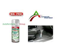 odorbact green forest fragrance igienizzante purificante climatizzatori auto