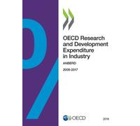 OECD research and development expenditure in industry (Tascabile)