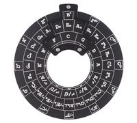 of Fifths Chord Progression | Grafico del cerchio dei quinti | Grafico di progressione degli accordi del cerchio dei quinti Chord of Fifths Teoria della chitarra Strumento per musicisti