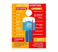 Office and Industrial Poster Heat Stress Awareness Guide First Aid Tips Canvas Wall Sign(Framed,08x12inch(20x30cm))