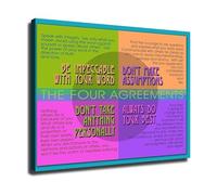 Office Decor Wall Art - Self-Improvement Principles Poster Set on Canvas - Motivational Chart for Study Room and Personal Space(Unframed,08x12inch(20x30cm))