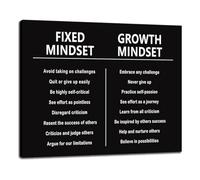 Office Motivation Poster Entrepreneur Success Mindset Canvas Wall-Art Print for Modern Home Office Decor Boss Gift(Framed,12x18inch(30x45cm))