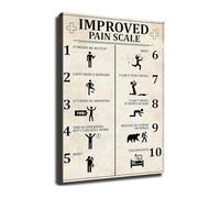 Office Pain Poster