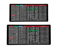 Office Software Shortcuts Mousepad, Anti-Slip Keyboard Pad, Quick Key Super Large Anti-Slip Keyboard Pad, Large Excel Shortcut Mouse Pad, Office Software Shortcuts Mousepad