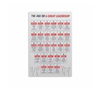 Office Wall Decor Leadership Principles Poster Team Decision Making Skills Canvas Art Print for Manager Professional Development(Unframed,12X18inch(30X45cm))