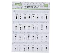 OFFSCH 1pezzi Per Tromba Poster Riferimento Per Principianti Diagrammi e Facili Usare