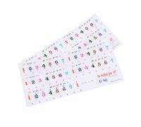 OFFSCH 2fogli Sticker Per Tastiera Pianoforte Per Principianti Adesivi Trasparenti Per Tastiere Elettroniche Materiale e Resistente Accessori Pratici Per Insegnanti Di Musica e Studenti