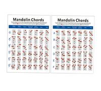 OFFSCH Diagramma Degli Accordi Per Mandolino in Carta Resistente, Guida Portatile Per Esercizi e Allenamento, Tabella Didattica Indispensabile Per Principianti Mandolino