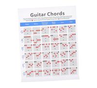 OFFSCH Guitar Chord Practice Chart Per Principianti Guida Pratica Per Chitarra e Ukulele Con Accordi e Tabulazioni Poster Rivestita Per Apprendimento Veloce e Facile